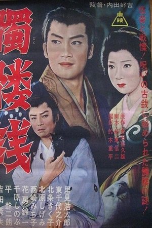 髑髏銭