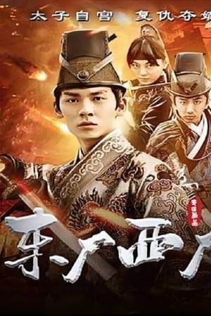 东厂西厂