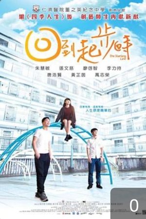 回到起步時